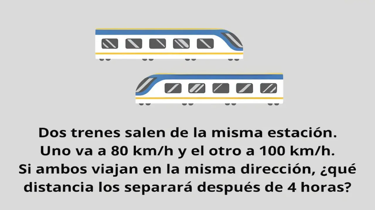 Desafía tus habilidades mentales resolviendo este reto de lógica en un solo minuto, donde la astucia y la estrategia se enfrentan al ritmo de los trenes. Foto: Redacción InfoArticulos