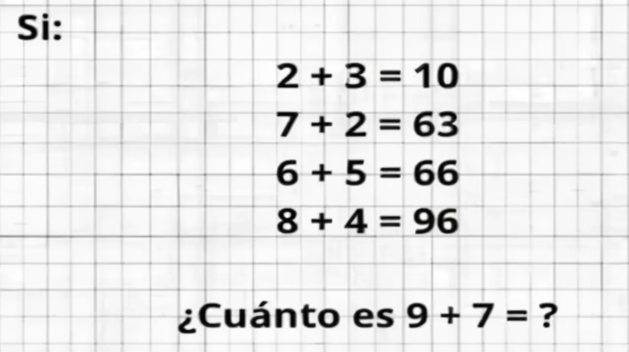 La prueba matemática reservada a los verdaderos expertos. Foto: Redacción InfoArticulos